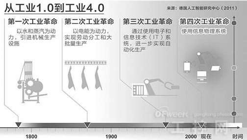 點擊瀏覽下一頁