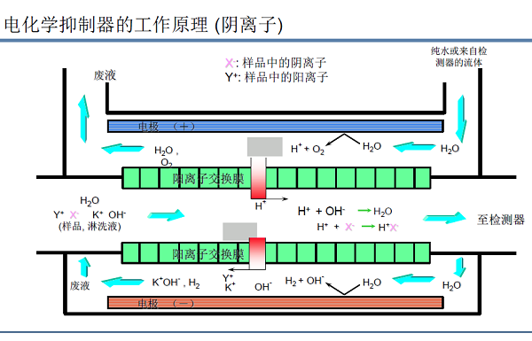 點擊瀏覽下一頁